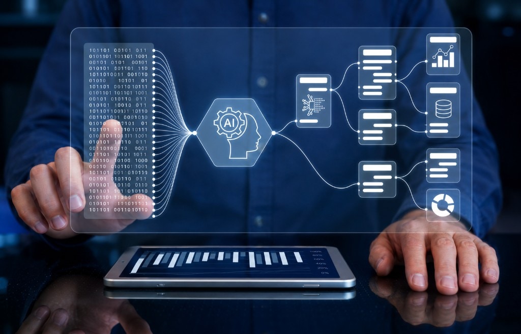 Automation workflow and operational technology integration