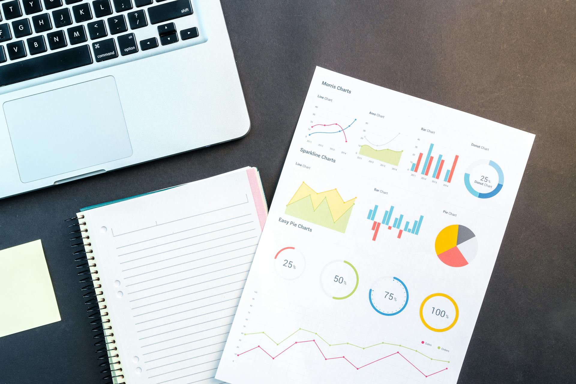 Business analytics dashboard for operational workflow management